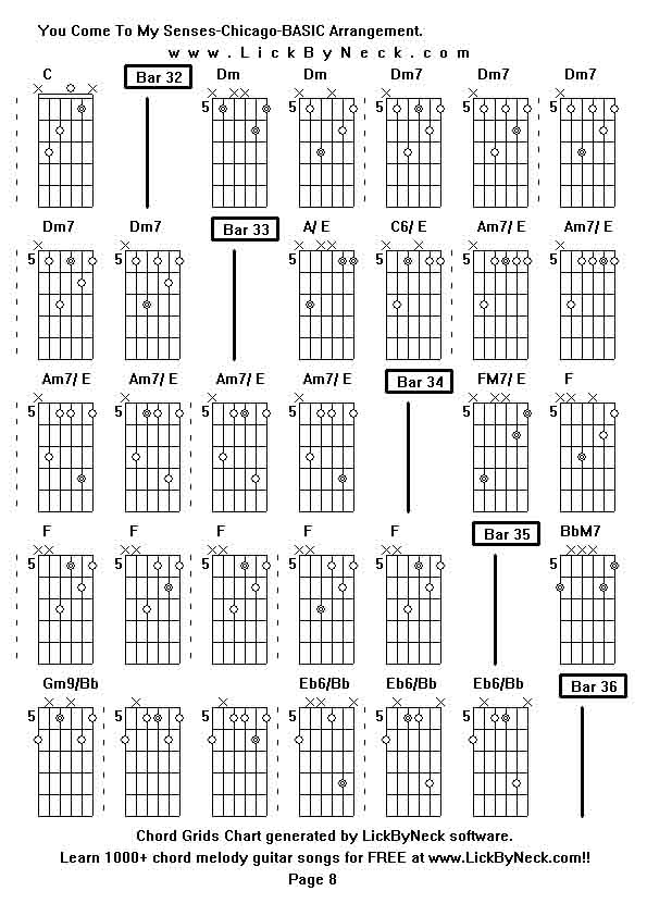 Chord Grids Chart of chord melody fingerstyle guitar song-You Come To My Senses-Chicago-BASIC Arrangement,generated by LickByNeck software.